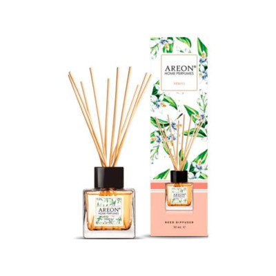 Аромадиффузор Areon Home Perfume STICKS Botanic 50мл Neroli