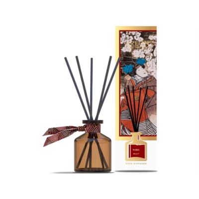 Аромадиффузор Areon Home Perfume STICKS 50мл Nara Аромадиффузор Areon Home Perfume STICKS 50мл Nara