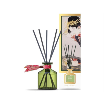 Аромадиффузор Areon Home Perfume STICKS 50мл Pure Kanso Аромадиффузор Areon Home Perfume STICKS 50мл Pure Kanso