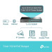8-портовый гигабитный коммутатор TP-Link TL-SG1008MP